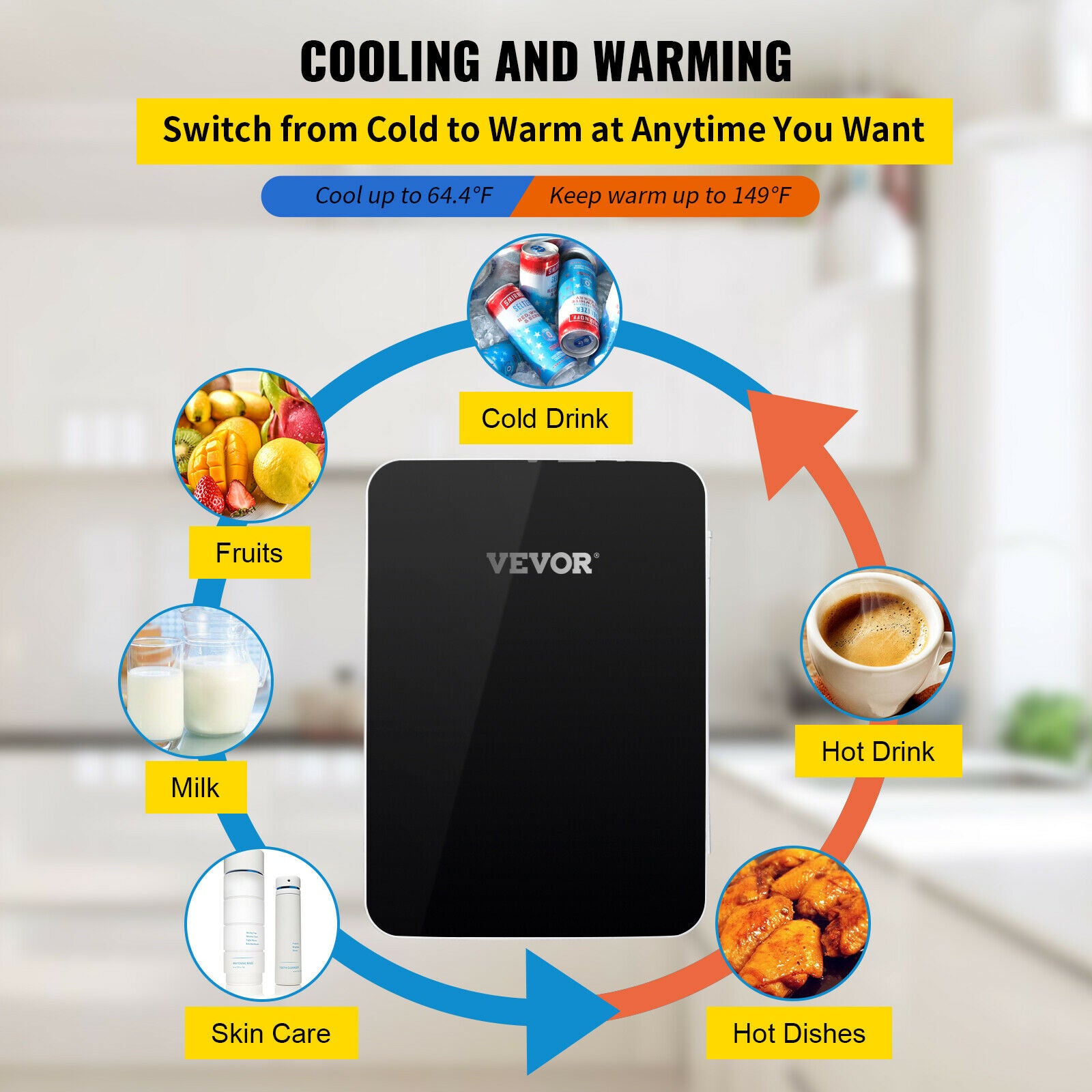 The Beauty Mini Fridge Refrigerators